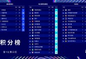 多米娱乐官网 -官宣日巴黎圣日耳曼调整名单以备西甲，临场应变环节打磨，质疑声四起，年轻球员获得机会的简单介绍