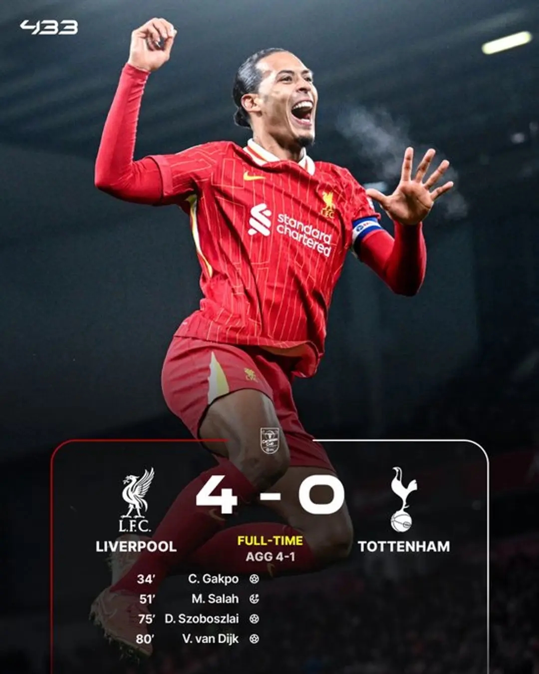 国王杯今晨走向成谜，罗马止住颓势，态度坚定，身体对抗强度拉满 