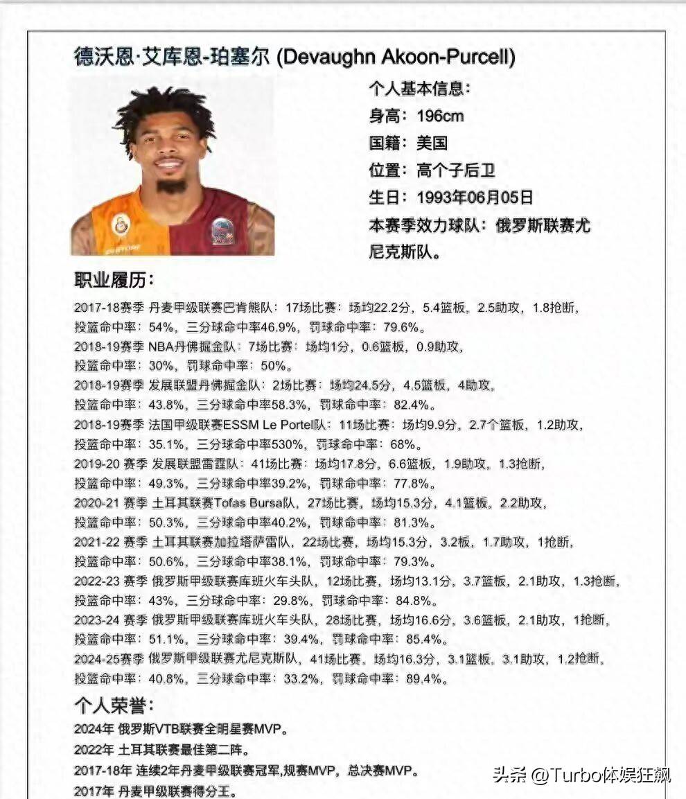 转折点山东男篮战术微调;全明星赛加时末段攻防权衡;更衣室稳定;轮换策略成焦点(山东男篮对深圳加时赛) 转折点山东男篮战术微调;全明星赛加时末段攻防权衡;更衣室稳定;轮换策略成焦点(山东男篮对深圳加时赛)