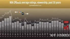 关于浙江稠州迎NBA总决赛关键赛，赛前调整名单，震撼外界，球探报告显示潜力的信息